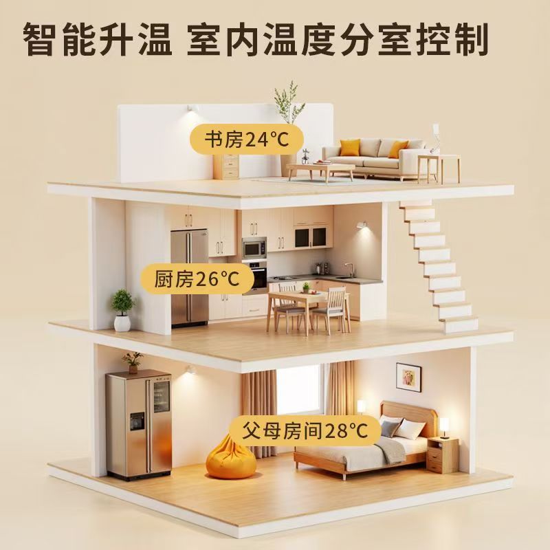 宜丰县 石墨烯电地暖公司哪家好？户型适配方案指南